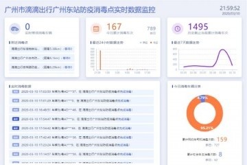 滴滴推才智防疫码50城用户可查网约车出租车消毒信息