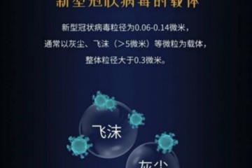 董明珠引荐的格力新冠猎手净化器值1.2万么