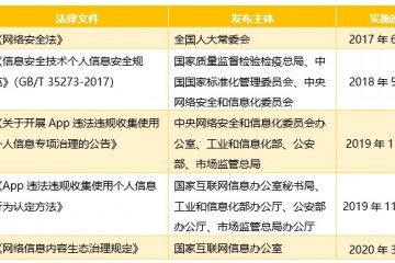 36氪首发移动事务安全公司「指掌易」完结B加轮亿级融资方案三年内上市