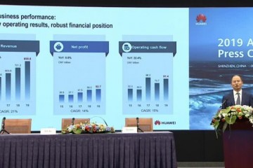 一线华为2019年全年营收8588亿元同比增加19%