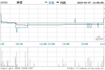 映客回应被列被履行人案子存贰言未被履行已申述