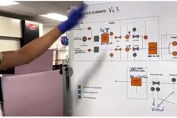 一线特斯拉转产呼吸机零件多来自Model3