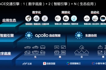 百度Apollo发布ACE交通引擎发表智能交通解决方案