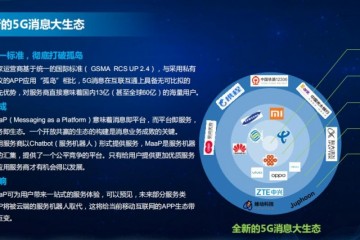 5G音讯高调露脸运营商5G使用布局走出要害一步