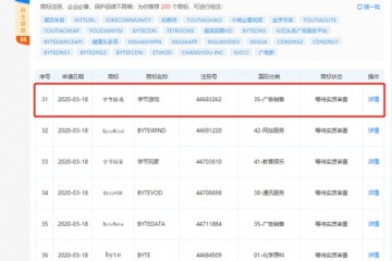 字节跳动近来请求多个字节游戏商标