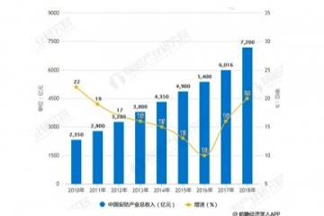 新基建下的智能安防谁来接棒未来社会的安全问题