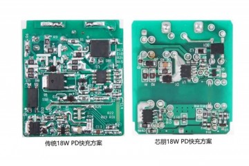 芯朋18W高集成PD快充计划批量出货数十款产品争相选用