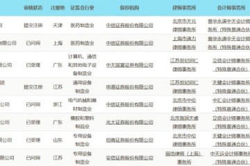 中国移动首先发布5G音讯APP华为携18车企建立5G轿车生态圈