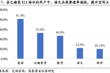 为什么大语文出不了巨子