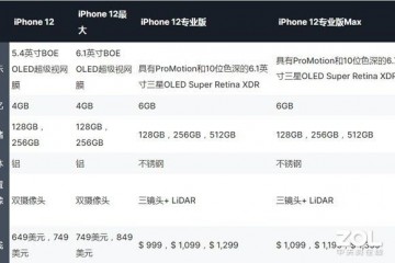 iPhone12系列可能会推延发布拖延一个月