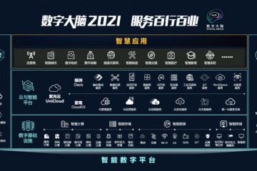 新华三发布云智原生战略和数字大脑2021向千亿级企业进军