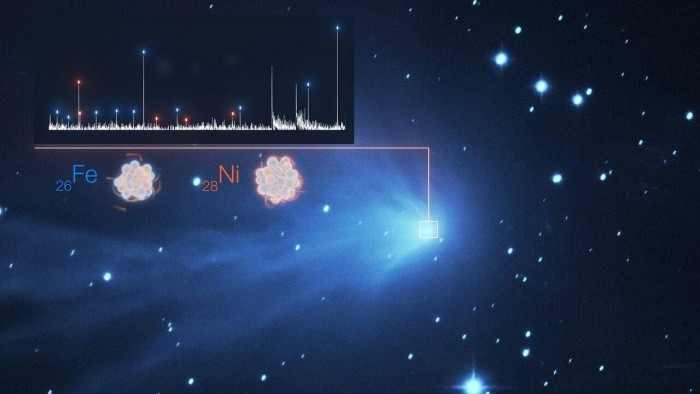 天文学家发现彗星内部存在重金属蒸气由铁镍构成